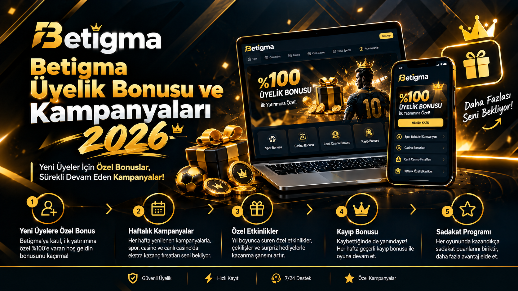 Betigma Altın Bonus kampanyalar