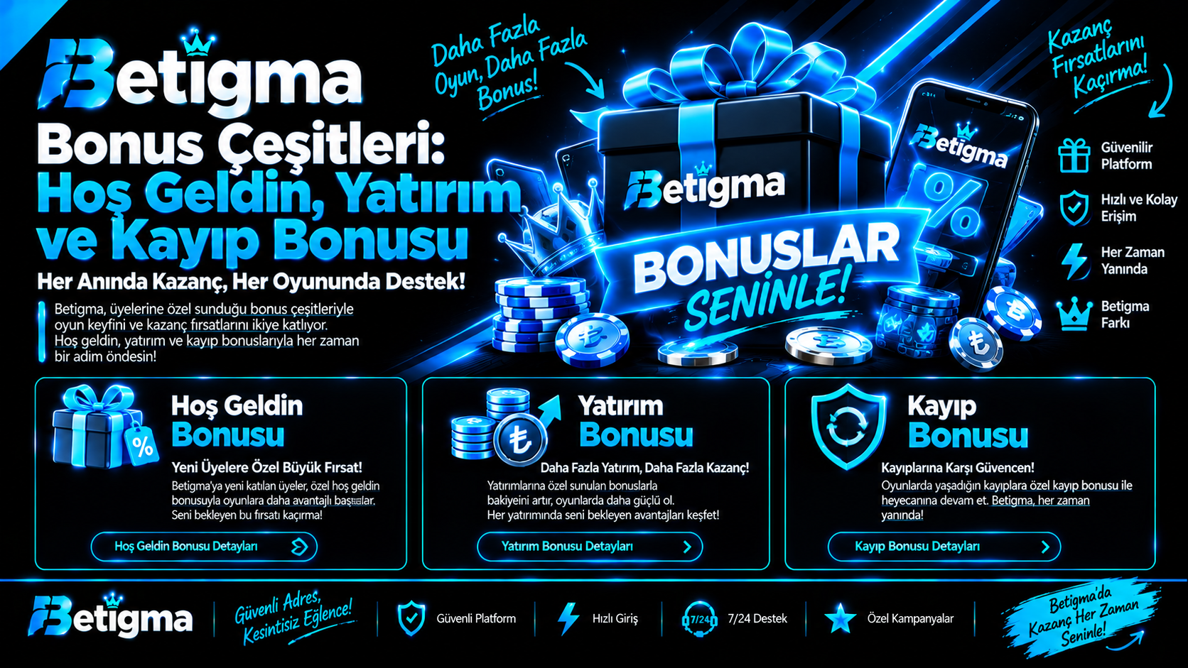 Betigma Bonuslar ile Yüksek kazanç