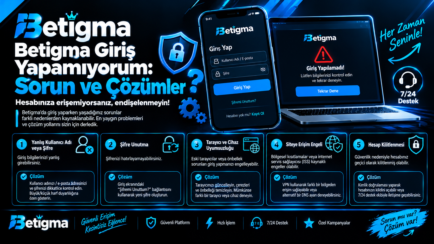 Betigma Giriş Sorunları Rehber