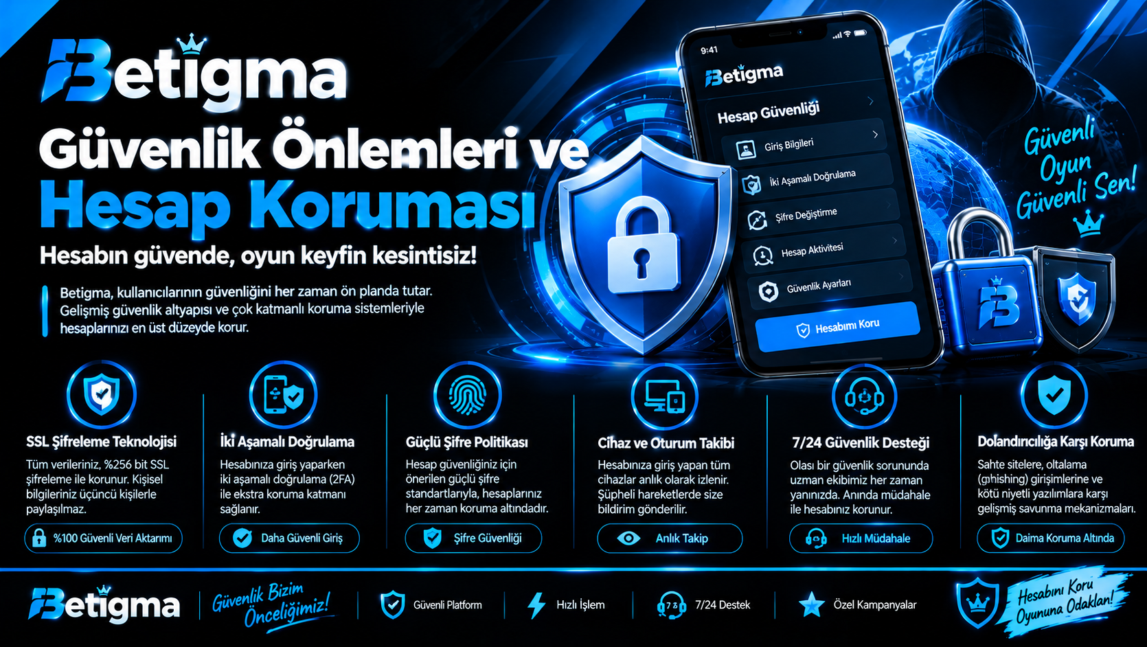 Betigma Guvenlik Hesap Koruma