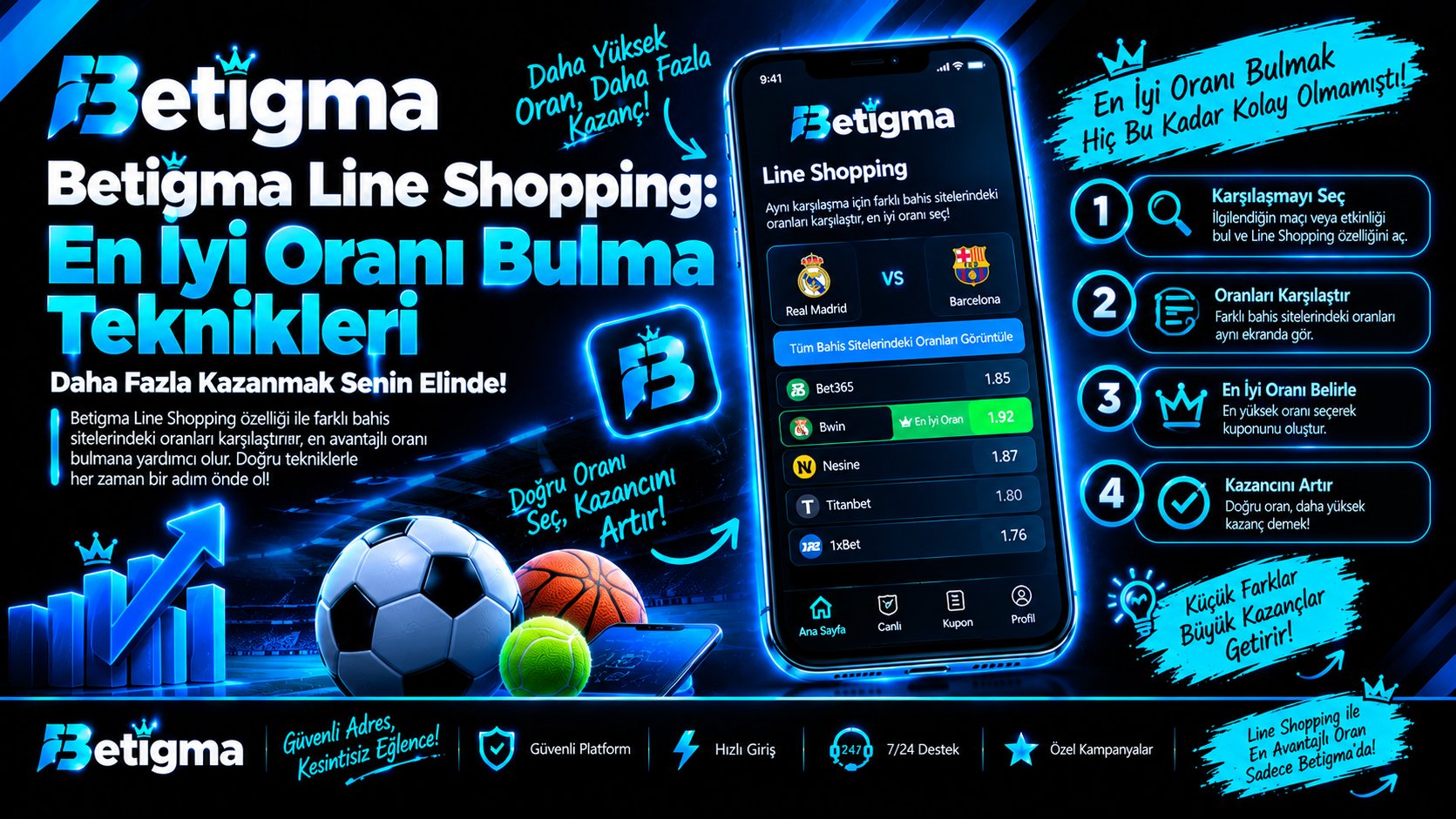 Betigma Line Shopping