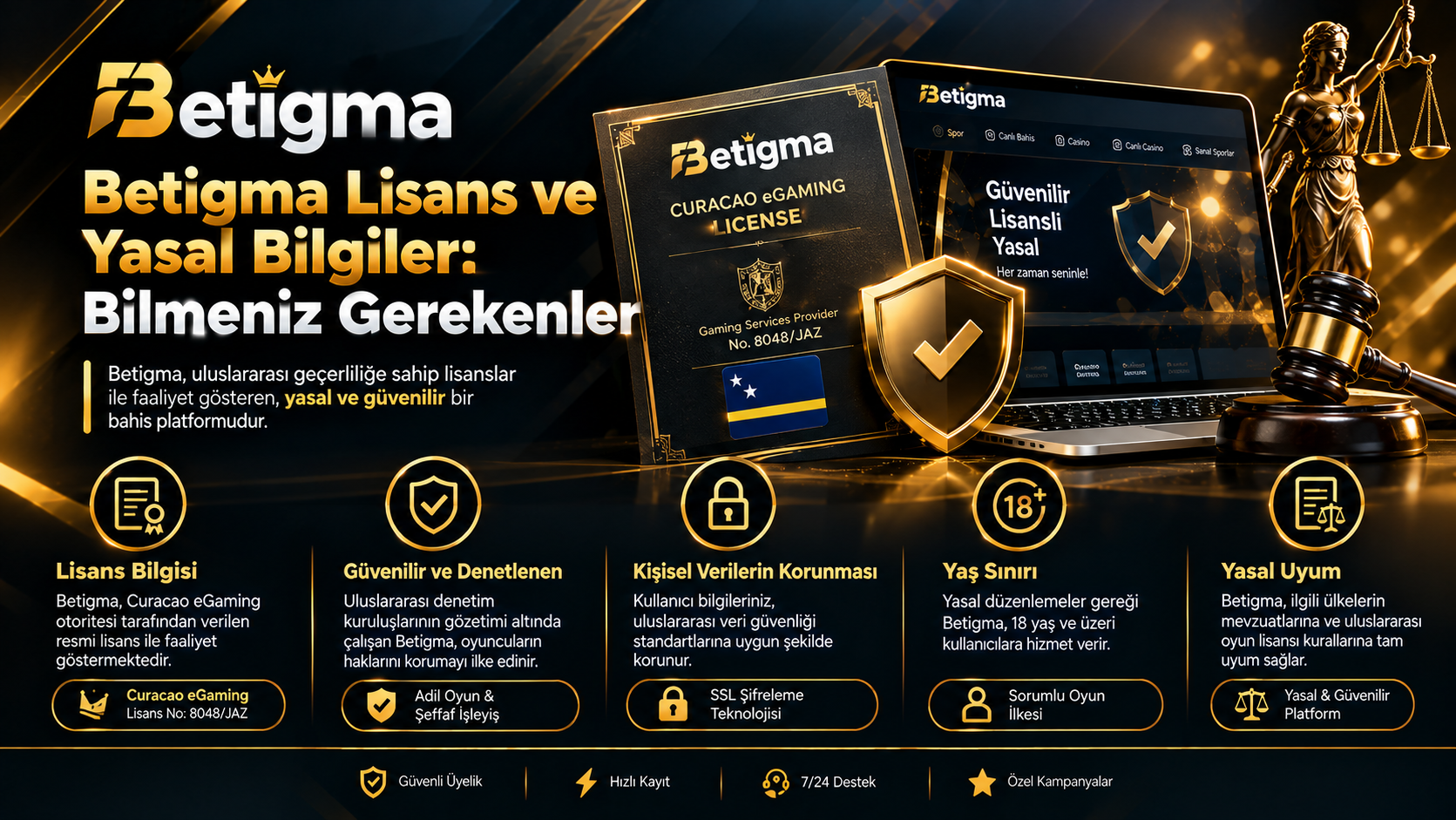 Betigma Lisans Yasal bilgiler