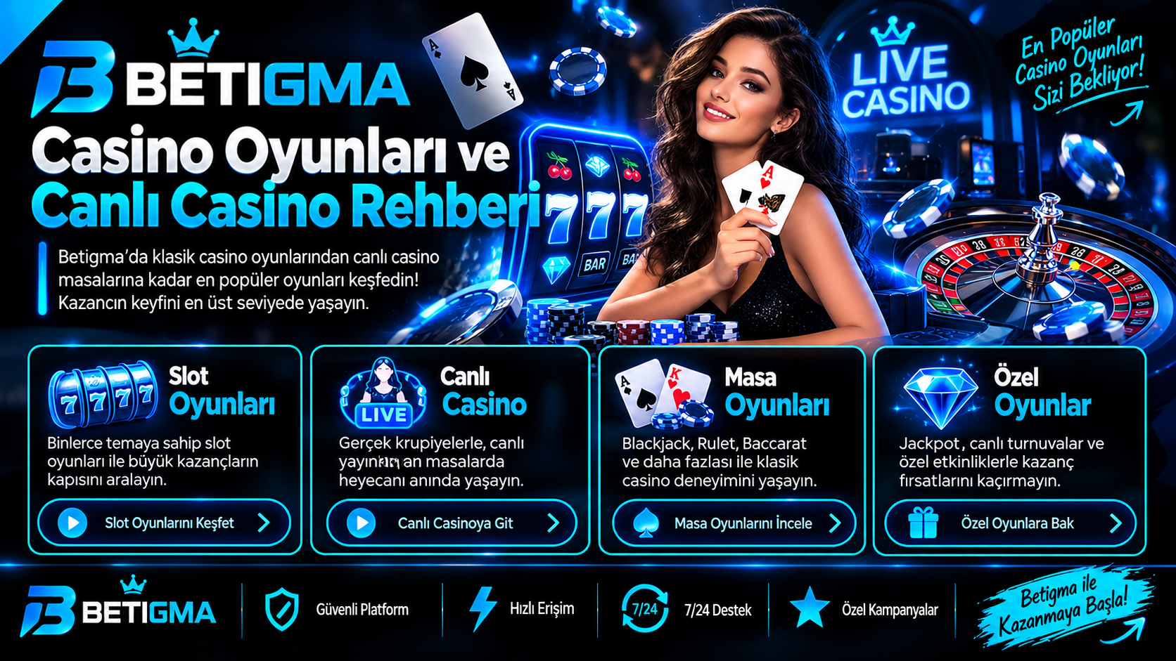 Betigma Casino Oyunları Ve Canlı Casino Rehberi