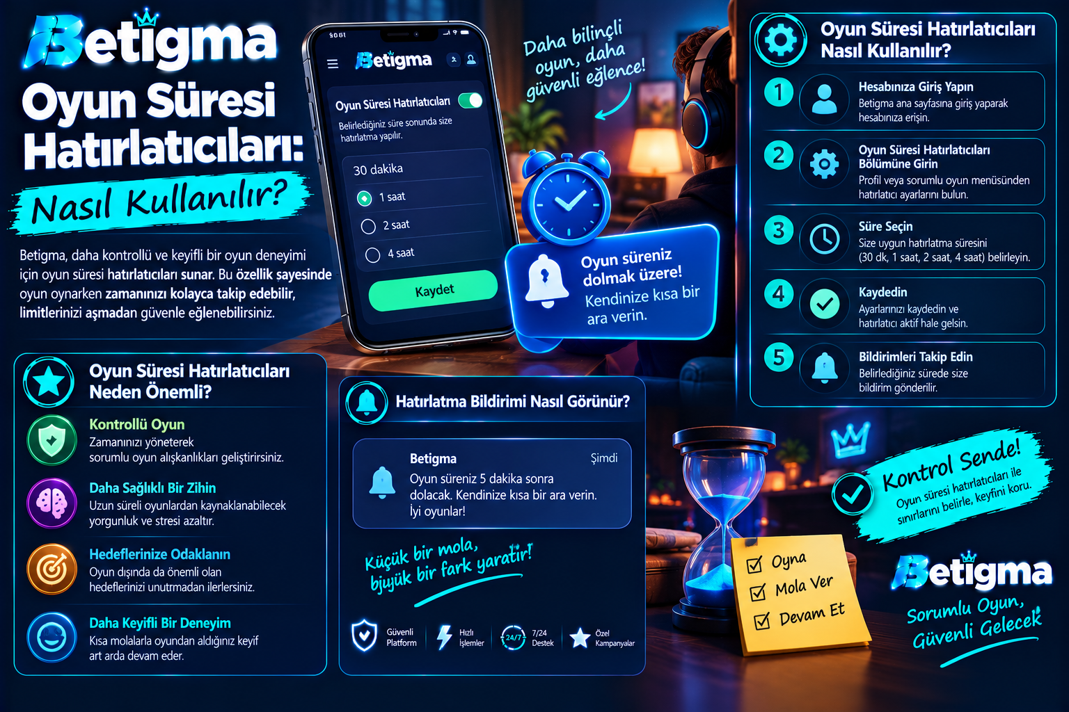 Betigma Oyun Süresi Hatırlatıcıları