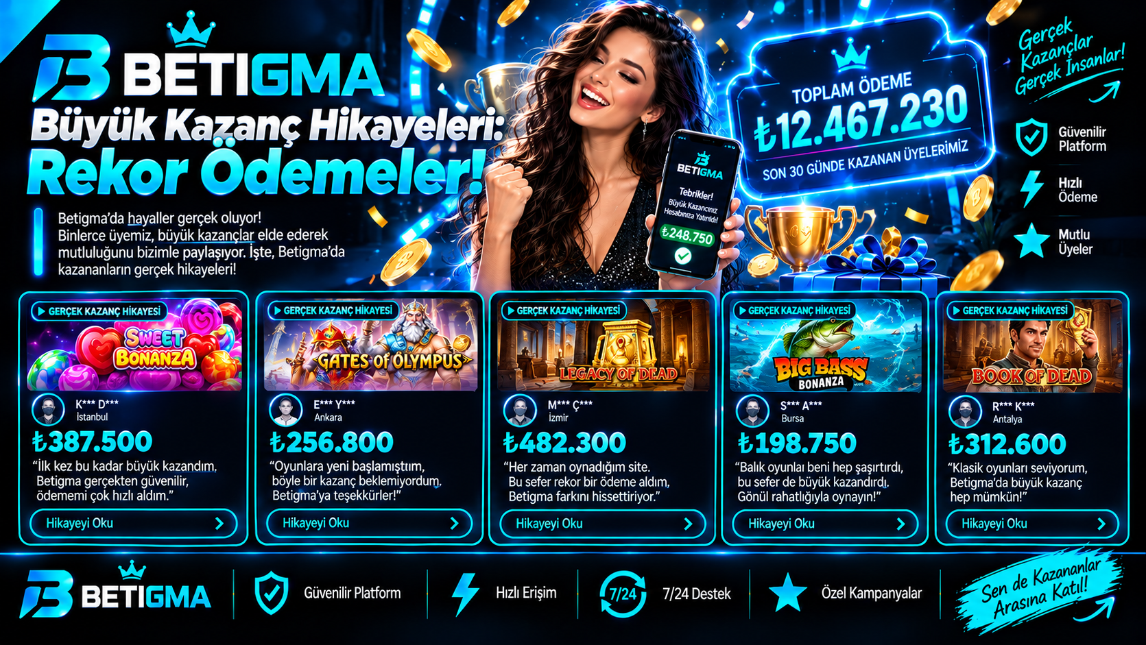 Betigma Rekor Kazanç ve Ödeme