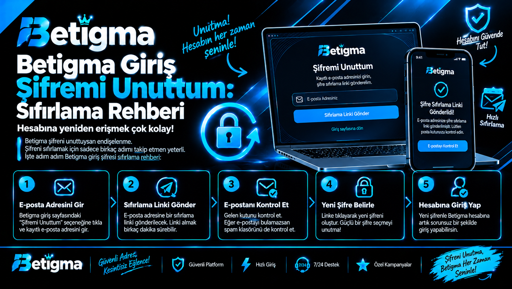 Betigma Şifre Unuttum Rehberi
