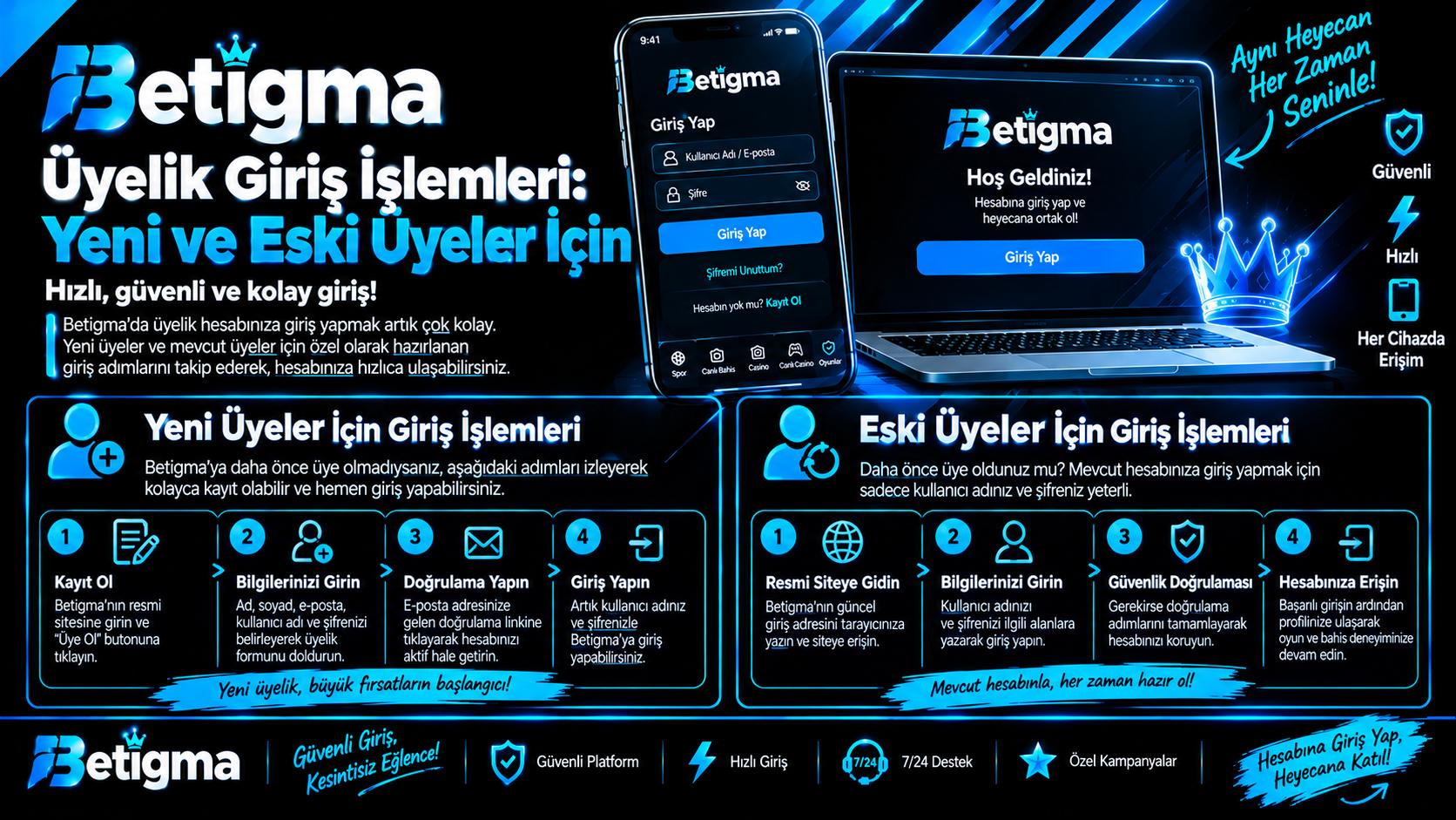 Betigma Üyelik Giriş Rehberi