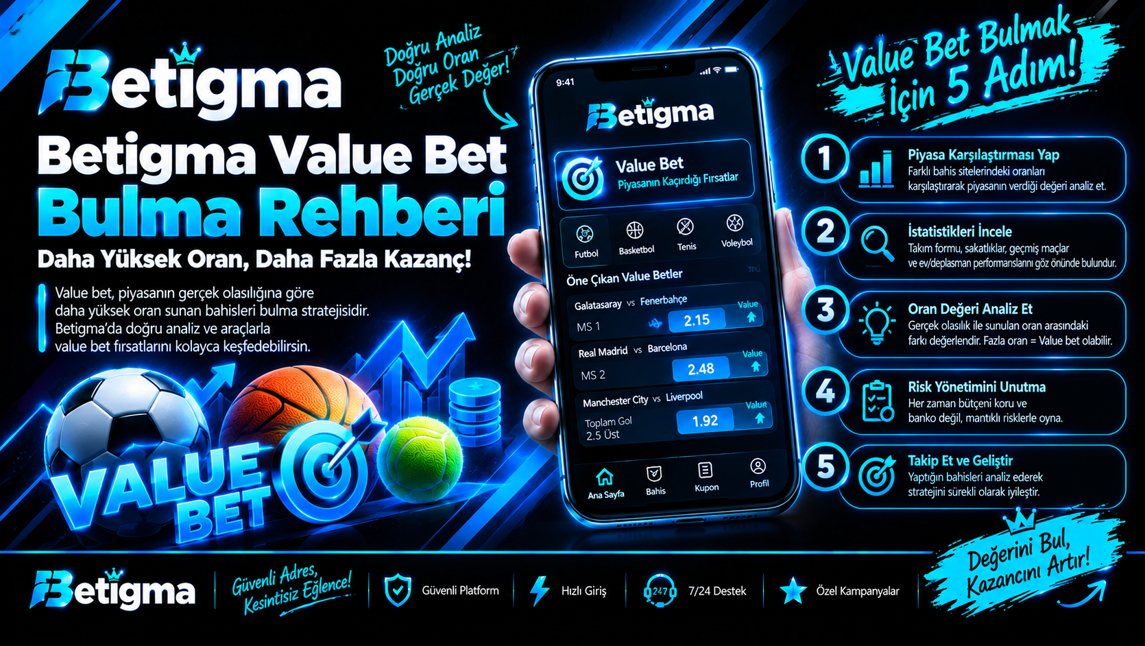 Betigma Value Bet Rehberi