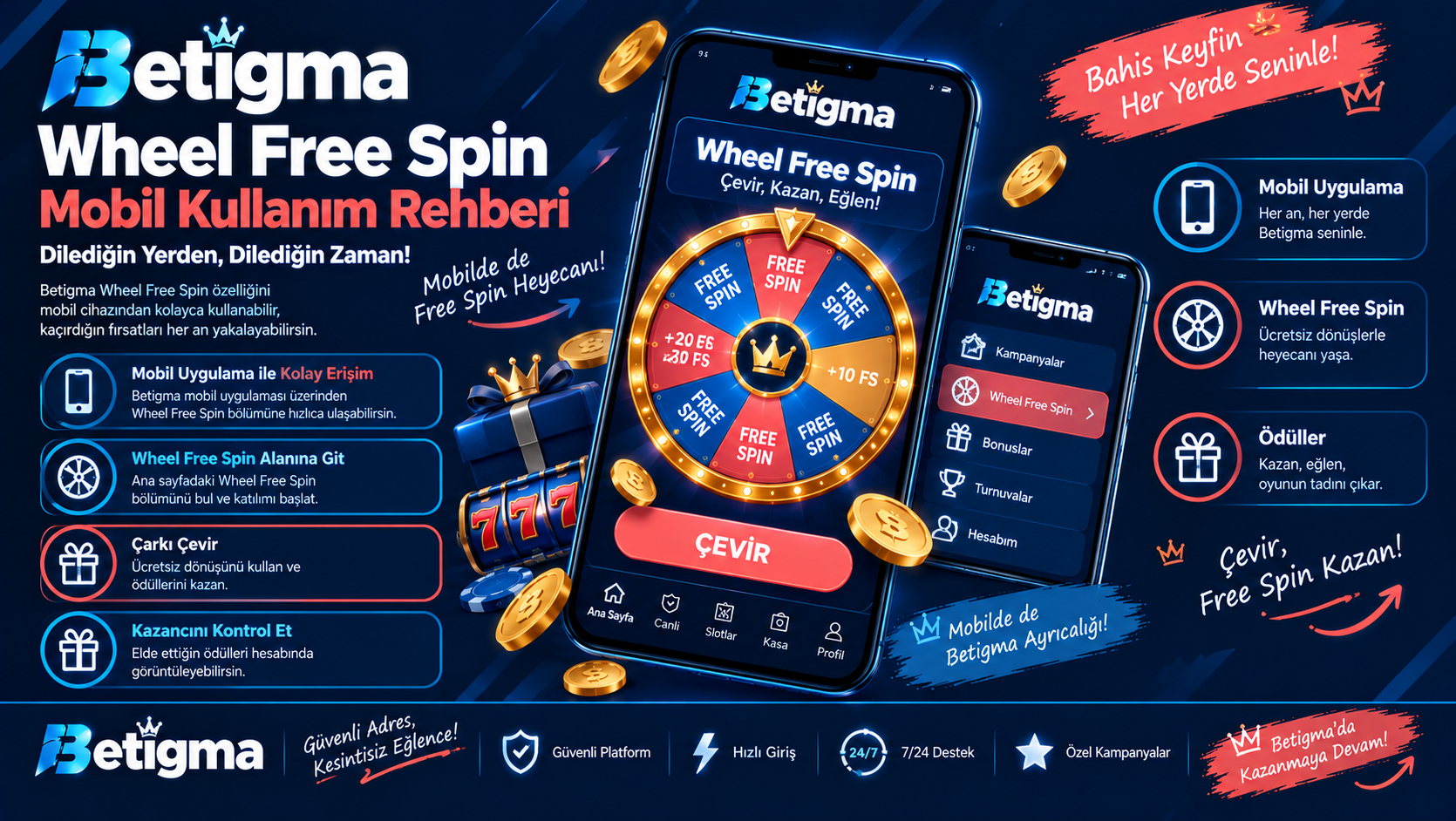 Betigma Wheel Free Spin Mobil