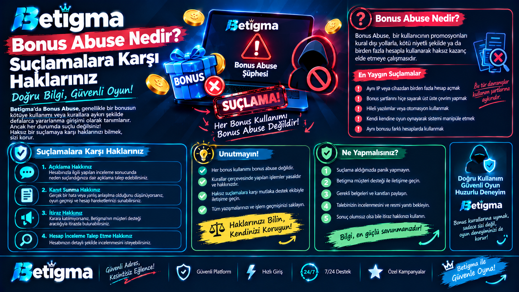 Betigma Abuse Karşısında Hakklarınız