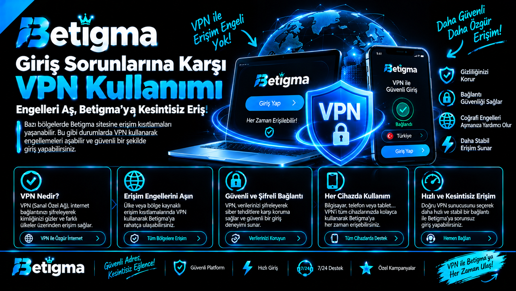 Betigma VPN Güvenli Erişim