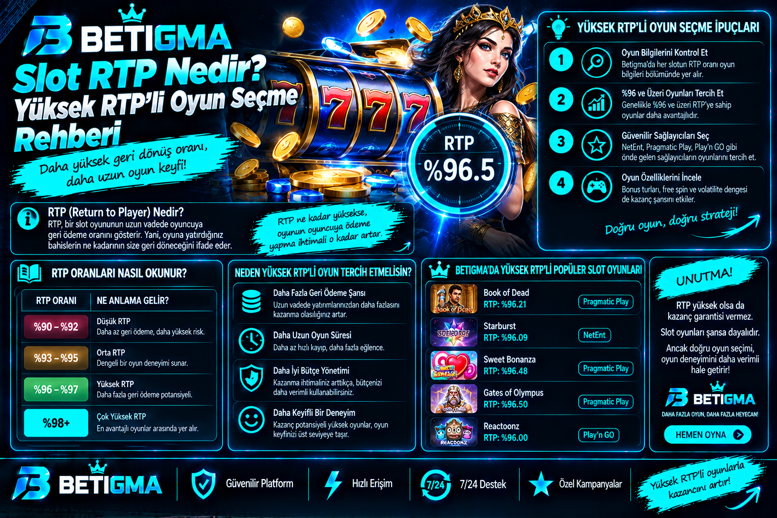 Betigma Slot RTP Rehberi Yüksek Geri Dönüş